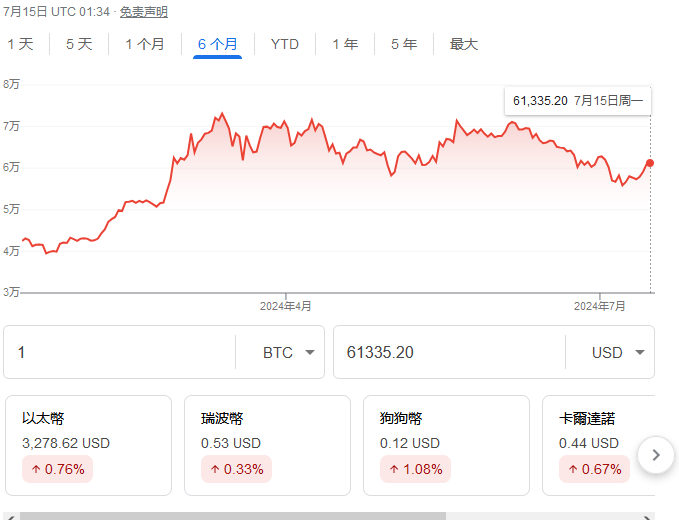 image-20240715093629125